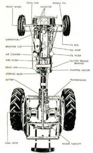 Allis Chalmers MODEL B Image